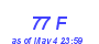 Milwaukee Weather THSW Index High Month