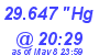 Milwaukee Weather Barometer Low Today