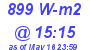 Milwaukee Weather Solar Radiation High Today