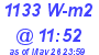 Milwaukee Weather Solar Radiation High Today