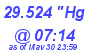 Milwaukee Weather Barometer Low Today