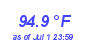 Milwaukee Weather Heat Index High Month