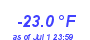 Milwaukee Weather Temperature Low Year