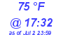 Milwaukee Weather Dewpoint High High Today
