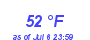 Milwaukee Weather Dewpoint High Low Month