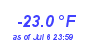 Milwaukee Weather Temperature Low Year