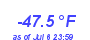 Milwaukee Weather Wind Chill Low Year