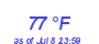 Milwaukee Weather Dewpoint High High Month