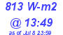 Milwaukee Weather Solar Radiation High Today