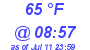 Milwaukee Weather Dewpoint High High Today