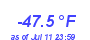 Milwaukee WeatherWind Chill Low Year