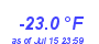 Milwaukee Weather Temperature Low Year