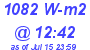 Milwaukee Weather Solar Radiation High Today