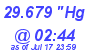 Milwaukee Weather Barometer Low Today