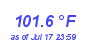 Milwaukee Weather Heat Index High Month