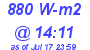 Milwaukee Weather Solar Radiation High Today