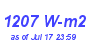 Milwaukee Weather Solar Radiation High Month