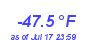 Milwaukee WeatherWind Chill Low Year