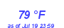 Milwaukee Weather Dewpoint High High Year