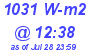 Milwaukee Weather Solar Radiation High Today