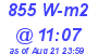 Milwaukee Weather Solar Radiation High Today