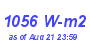 Milwaukee Weather Solar Radiation High Month