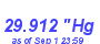 Milwaukee Weather Barometer Low Month