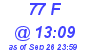 Milwaukee Weather THSW Index High Today