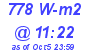 Milwaukee Weather Solar Radiation High Today