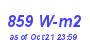 Milwaukee Weather Solar Radiation High Month