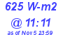 Milwaukee Weather Solar Radiation High Today