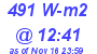 Milwaukee Weather Solar Radiation High Today