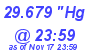 Milwaukee Weather Barometer Low Today