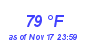 Milwaukee Weather Dewpoint High High Year