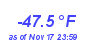 Milwaukee Weather Wind Chill Low Year