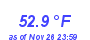 Milwaukee Weather Temperature High Month