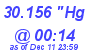 Milwaukee Weather Barometer Low Today