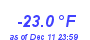 Milwaukee Weather Temperature Low Year