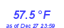 Milwaukee Weather Temperature High Month