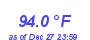 Milwaukee Weather Temperature High Year