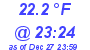 Milwaukee Weather Dewpoint High Low Today