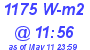 Milwaukee Weather Solar Radiation High Today