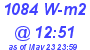 Milwaukee Weather Solar Radiation High Today