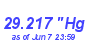 Milwaukee Weather Barometer Low Year