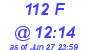 Milwaukee Weather THSW Index High Today