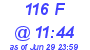 Milwaukee Weather THSW Index High Today