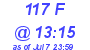 Milwaukee Weather THSW Index High Today
