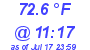 Milwaukee Weather Dewpoint High High Today