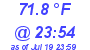 Milwaukee Weather Temperature Low Today