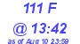 Milwaukee Weather THSW Index High Today
